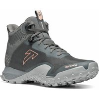 Schoenen Tecnica