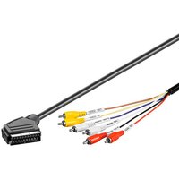 Goobay SCART Connector IN/OUT Male -1 5 m
