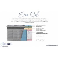 Laurel PosturaCool Mattress