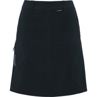 Didriksons Liv, Rock, Damen, dark night blue