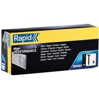 Rapid No.8 Brad Nails 18Ga 50mm (Box 5000) 40100537