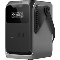 EcoFlow TRAIL 200 DC portable power station 4 Lithium Iron Phosphate (LiFePO4) 220 W 1.83 kg