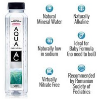 AQUA Carpatica Still Natural Mineral Water 500 ml PET Low in Sodium 500ml