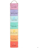 The Seven Chakras Wall Plaque