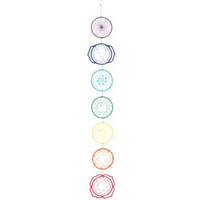 Chakra Wall Hanging