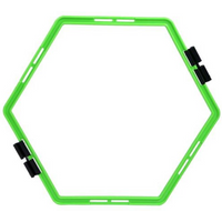 HMS SKR06 coordination grid