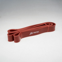 POWERBAND resistance band