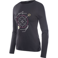 LADY SOLA LS
