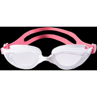 PIKES goggles