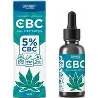 CBN/CBG/CBC-olie - CBC-olie Full Spectrum 5%