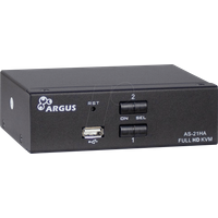 UGREEN 2-Port HDMI KVM Switch