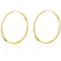ELEKTROPULLI Coole & Zeitlose, feine Creolen in 8mm - 80mm / 13 Größen