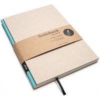 tyyp Notizbuch A5 – 100% Recyclingpapier – handmade in Germany – BerlinBook