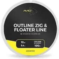 TrekExpert Aktion 65% Rabatt auf Avid Outline Vorfächer und Floater
