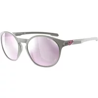 Sunglasses Demetz Gain