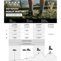 Compression socks Falke TK Stabilizing