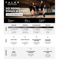 Women's compression socks Falke RU4 Endurance image 2
