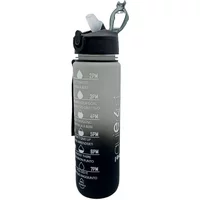 Water Bottle Fitpaddy Motivational image 2