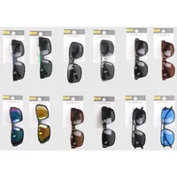 Sunglasses Game of licence