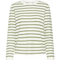 Pullover Damen Ichi IHLuls