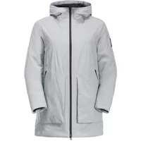 Puffer Jacket Jack Wolfskin Luisenplatz