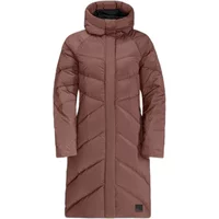 Women's coat Jack Wolfskin Marienplatz