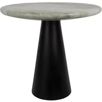 Tabel Leitmotiv Force