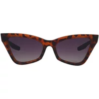 Velo Store - UK Sunglasses Pit Viper The Landlocked Clawdia Smoke Fade | Extra 10% off with Subscription, Postage £16.79 to UK Fedex.