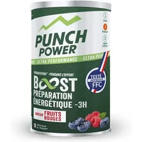 Short-Duration Energy Drink Punch Power