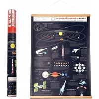 Space wall chart Rex London