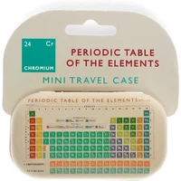 Mini travel case Rex London Periodic Table