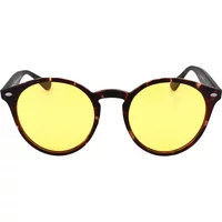 Sunglasses Safety