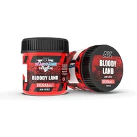 Accessoires voor modelbouw AK Interactive Battle Grounds