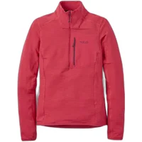 Polar para mujer Rab Ascendor Light