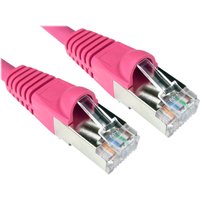 Cables Direct patch cable - 25 cm - pink