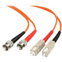 Click to view product details and reviews for Startechcom 2m Fiber Optic Cable Multimode Duplex 625 125 Lszh St Sc Om1 St To Sc Fiber Patch Cable Fibstsc2 Network Cable 2 M 2 M. Click to view product details and reviews for Startechcom 2m Fiber Optic Cable Multimode Duplex 625 125 Lszh St Sc Om1 St To Sc Fiber Patch Cable Fibstsc2 Network Cable 2 M 2 M.