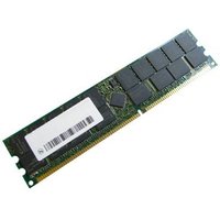 Hypertec Legacy - DDR - module - 1 GB - DIMM 184-PIN - 266 MHz / PC2100 - registered