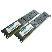 Hypertec Legacy - DDR - kit - 2 GB: 2 x 1 GB - DIMM 184-PIN - 266 MHz / PC2100 - registered