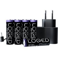 SHELLY LOQED Power Kit