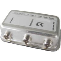 VIMCOM Weiche 136-1300MHz Autoradio-Funk