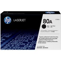Click to view product details and reviews for Hp 80a Black Original Laserjet Toner Cartridge Cf280a. Click to view product details and reviews for Hp 80a Black Original Laserjet Toner Cartridge Cf280a.
