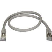 Click to view product details and reviews for Startechcom 50cm Cat6a Ethernet Cable 10 Gigabit Shielded Snagless Rj45 100w Poe Patch Cord Cat 6a 10gbe Stp Network Cable W Strain Relief Grey Fluke Tested Ul Certified Wiring Tia Category 6a 26awg 6aspat50cmgr Patch Cable 50 Cm Grey. Click to view product details and reviews for Startechcom 50cm Cat6a Ethernet Cable 10 Gigabit Shielded Snagless Rj45 100w Poe Patch Cord Cat 6a 10gbe Stp Network Cable W Strain Relief Grey Fluke Tested Ul Certified Wiring Tia Category 6a 26awg 6aspat50cmgr Patch Cable 50 Cm Grey.