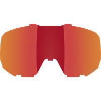 Osmo Sigma Lens