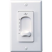 Wall Control