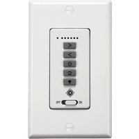 Wall Control