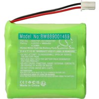 Vhbw - Battery Compatible With Bmw F15 X5 Xdrive 35i N55 3.0l, F15 X5 Xdrive40e N20 2.0l Emergency Call Transmitter (900 Mah, 4.8 V, Nimh)