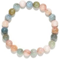 Beryll-Armband Beryll-Armband