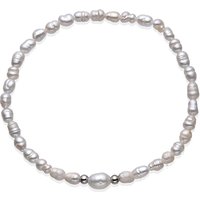 Weiße Süßwasserzuchtperlen-Armband Weiße Süßwasserzuchtperlen-Armband