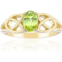 Capelinha-Sphen-Goldring Capelinha-Sphen-Goldring