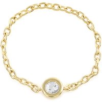 Weißer Topas-Silberring Weißer Topas-Silberring